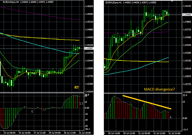 Click to Enlarge

Name: EURAUD_H4_2014-07-31_0602.png
Size: 34 KB