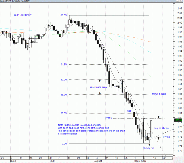 Click to Enlarge

Name: GBP -USD.gif
Size: 35 KB