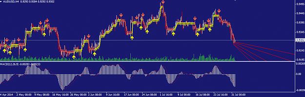 Click to Enlarge

Name: audusd.png
Size: 26 KB