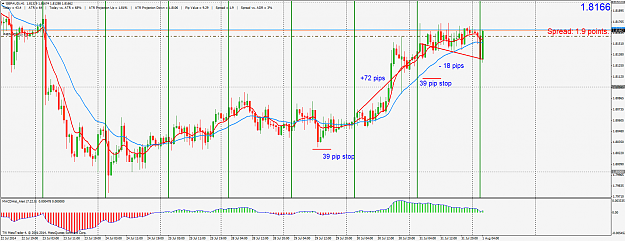 Click to Enlarge

Name: GBPAUDiH1.png
Size: 79 KB