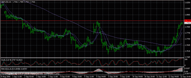 Click to Enlarge

Name: gbpusd.gif
Size: 22 KB