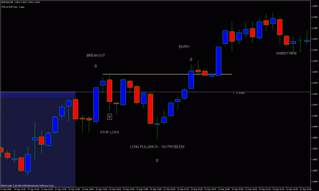 Click to Enlarge

Name: breakout.gif
Size: 21 KB