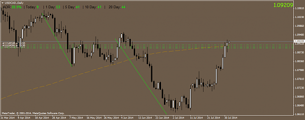 Click to Enlarge

Name: USDCAD.Daily.png
Size: 29 KB