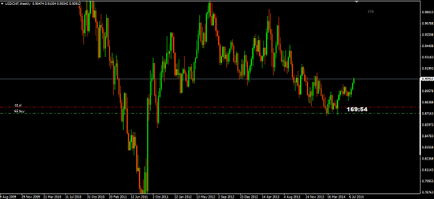 Click to Enlarge

Name: USDCHF.png
Size: 21 KB