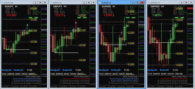 Click to Enlarge

Name: 01-AUG-2014_trade.png
Size: 490 KB