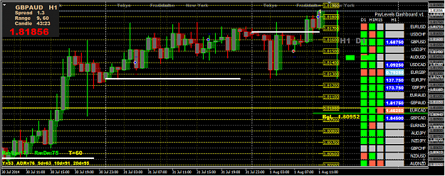 Click to Enlarge

Name: 2014-08-01 03_16_32-GBPAUD,H1.png
Size: 49 KB