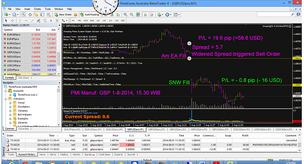 Click to Enlarge

Name: PMI Manuf. GBP.gbpusdpro-m1-thinkforex-com - Copy.png
Size: 137 KB