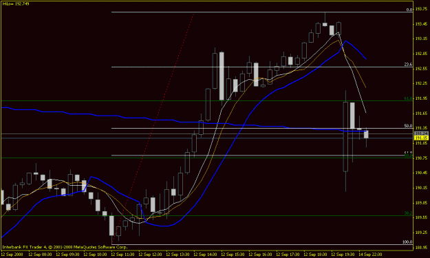 Click to Enlarge

Name: gbpjpy_0914.gif
Size: 16 KB