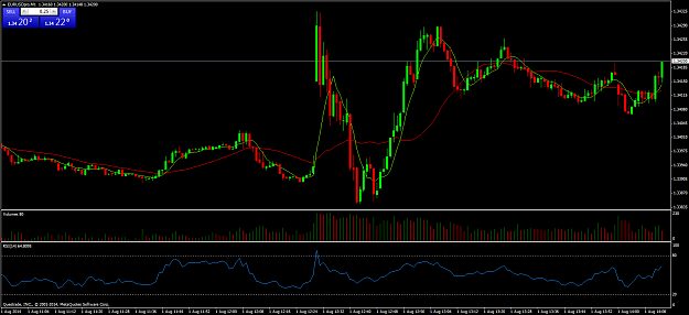 Click to Enlarge

Name: eurusdprom1.png
Size: 58 KB