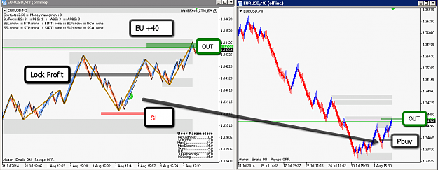 Click to Enlarge

Name: 2014-08-01_EU.png
Size: 57 KB