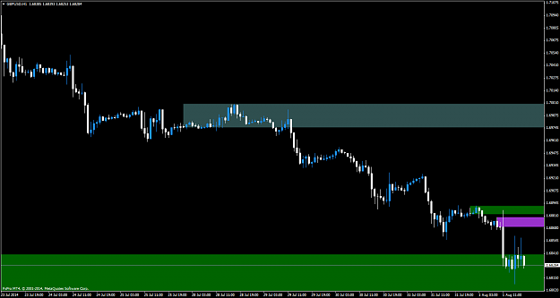 Click to Enlarge

Name: GBPUSDH1analysis.png
Size: 36 KB