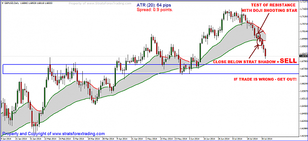 Click to Enlarge

Name: gbpusd.PNG
Size: 56 KB