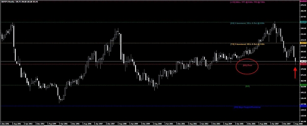 Click to Enlarge

Name: GBPJPY_MN_09-14-2008.jpg
Size: 85 KB