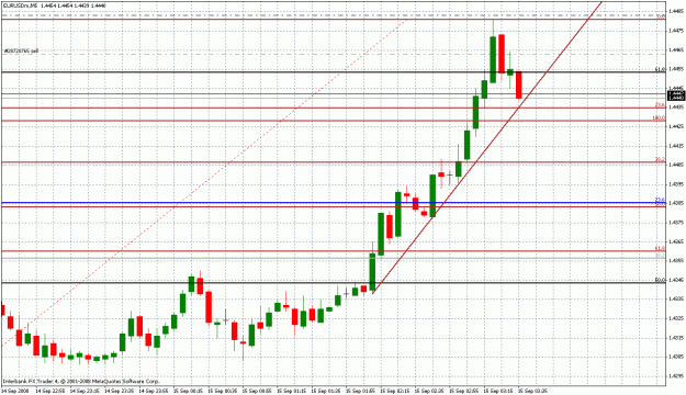 Click to Enlarge

Name: trendline.gif
Size: 30 KB