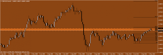 Click to Enlarge

Name: GBPUSDMonthly.png
Size: 33 KB