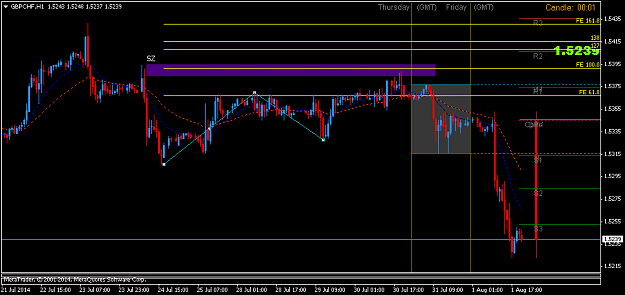 Click to Enlarge

Name: GBPCHFH1CHATOBEN.png
Size: 32 KB