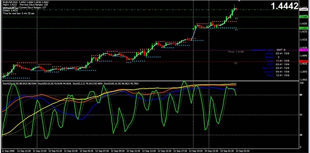 Click to Enlarge

Name: EU15min.jpg
Size: 99 KB