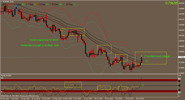 Click to Enlarge

Name: EURGBP.Daily.png
Size: 51 KB