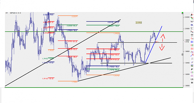 Click to Enlarge

Name: GPB NZD Daily  02 08 2014.png
Size: 52 KB