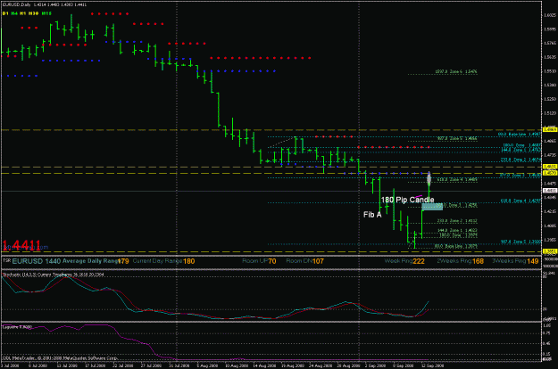 Click to Enlarge

Name: eur  daily  t10.gif
Size: 25 KB