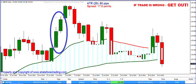 Click to Enlarge

Name: gbpjpy.PNG
Size: 38 KB