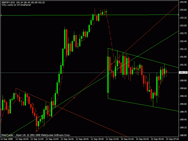 Click to Enlarge

Name: gbp jpy channel.gif
Size: 19 KB