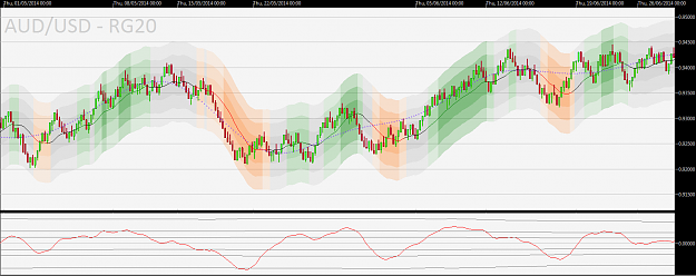 Click to Enlarge

Name: trend.png
Size: 49 KB