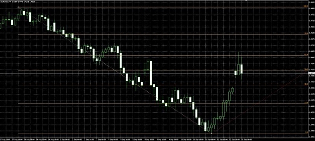 Click to Enlarge

Name: 2008-09-15_031627-EURUSD (Medium).jpg
Size: 59 KB