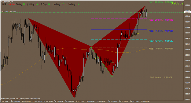 Click to Enlarge

Name: USDCHF.H4.png
Size: 52 KB