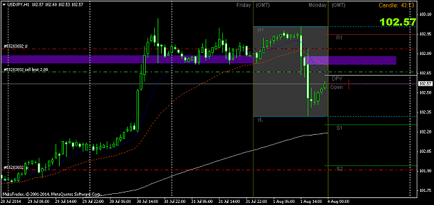Click to Enlarge

Name: USDJPYH1selllimit2.png
Size: 34 KB