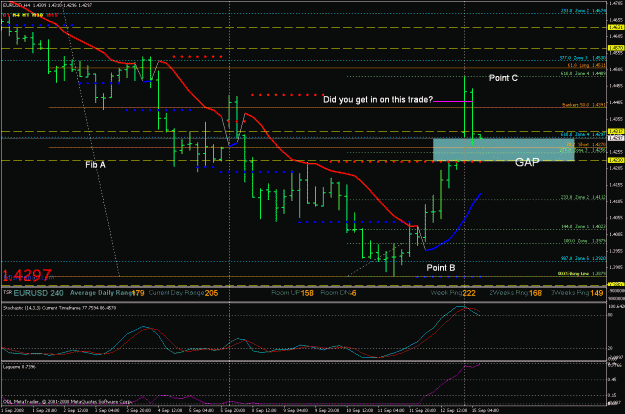 Click to Enlarge

Name: eur  4hr  t11.gif
Size: 32 KB