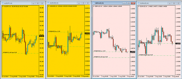 Click to Enlarge

Name: 2014-08-04_1329Set_up_4_Aug_Aussie.png
Size: 52 KB