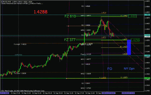 Click to Enlarge

Name: sep 15 eur 15m 0800.gif
Size: 20 KB