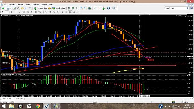 Click to Enlarge

Name: gbpusd daily.jpg
Size: 289 KB