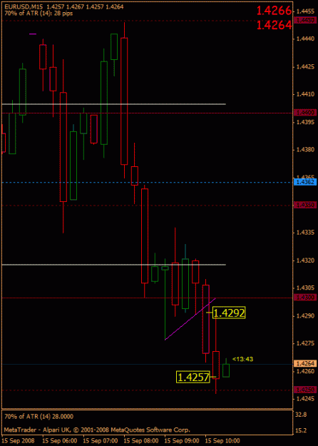 Click to Enlarge

Name: eurusd061.gif
Size: 15 KB