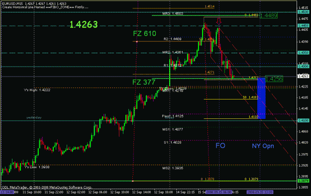 Click to Enlarge

Name: sep 15 eur 15m 0845.gif
Size: 21 KB