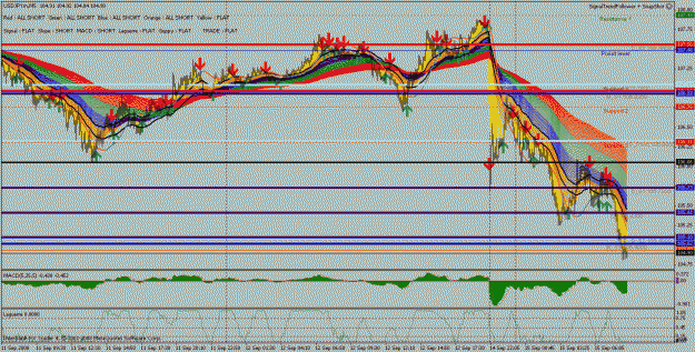 Click to Enlarge

Name: usdjpy1.gif
Size: 42 KB