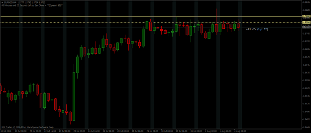 Click to Enlarge

Name: EURNZDH4.png
Size: 56 KB