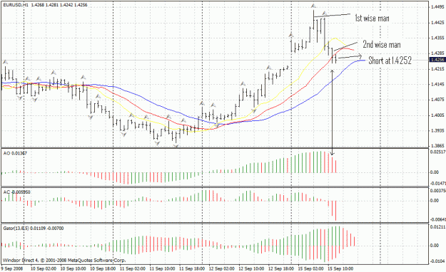 Click to Enlarge

Name: eurusd.gif
Size: 30 KB