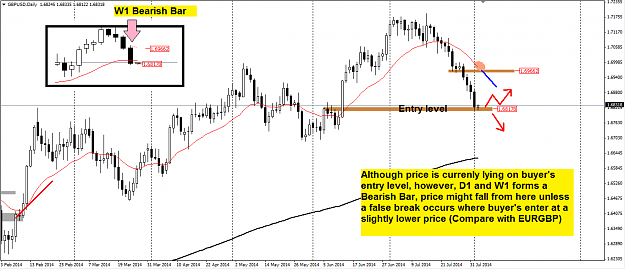 Click to Enlarge

Name: gbpusd 4-aug-14.png
Size: 52 KB