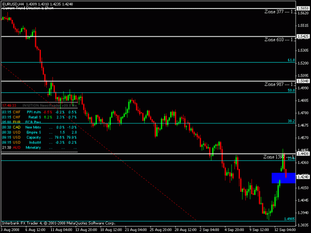 Click to Enlarge

Name: eur usd.gif
Size: 14 KB