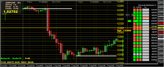 Click to Enlarge

Name: 2014-08-04 11_08_04-GBPCHF,H1.png
Size: 46 KB