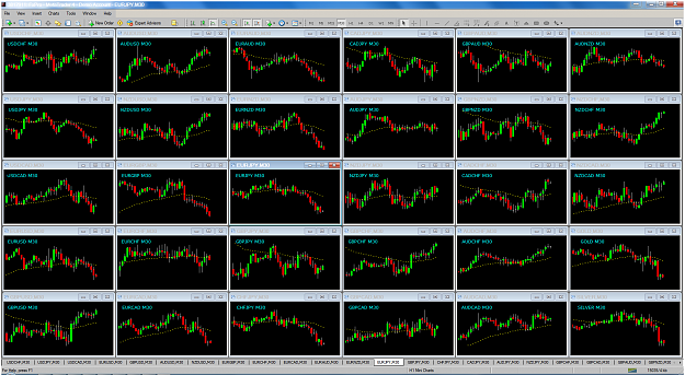 Click to Enlarge

Name: correlation pairs monitor - 8042014.png
Size: 214 KB