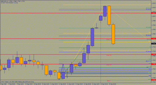 Click to Enlarge

Name: cable 4hr chart.gif
Size: 24 KB