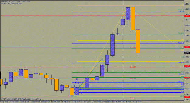 Click to Enlarge

Name: cable 4hr chart.gif
Size: 24 KB