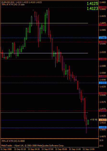 Click to Enlarge

Name: eurusd062.gif
Size: 16 KB