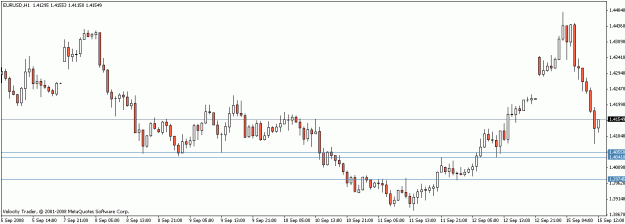 Click to Enlarge

Name: chart6.gif
Size: 12 KB