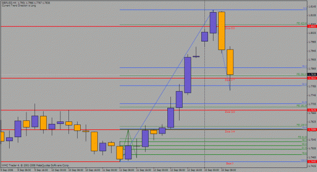 Click to Enlarge

Name: cable 4hr chart.gif
Size: 22 KB