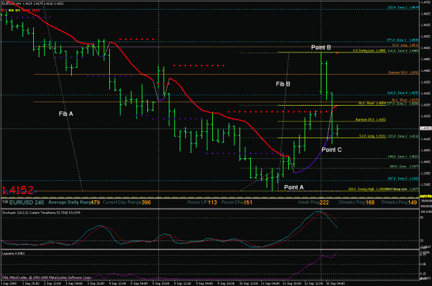 Click to Enlarge

Name: eur  4hr  t12.gif
Size: 31 KB