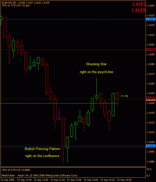 Click to Enlarge

Name: eurusd063.gif
Size: 15 KB
